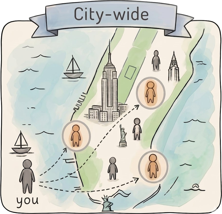 Hand-drawn watercolor map of New York City showing profiles matchmaking across the city